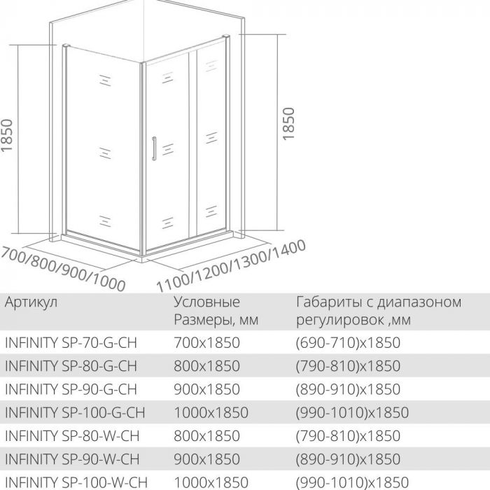 Боковая стенка Good Door Infinity SP-100-G-CH ИН00072 стекло рифленое