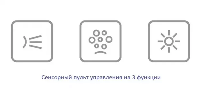 Акриловая ванна Whitecross Wave Slim 160х70 0111.160070.100.ULTRANANO.CR хром, белый