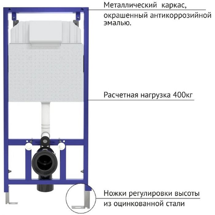 Инсталляция Berges Novum D5 040235 для унитаза с черной клавишей смыва