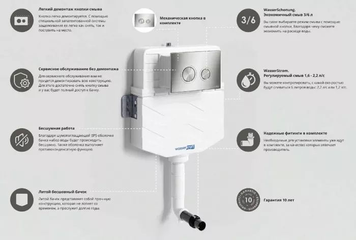 Смывной бачок WasserKraft Aller 10 10TLT.031.ME.WH03, для унитазов, с механической кнопкой смыва цвет - белый