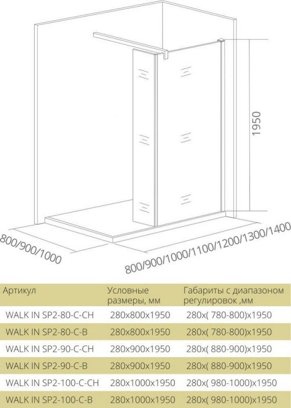 Душевая перегородка 80 см Good Door Walk In SP2-80-C-CH ВИ00024 стекло прозрачное