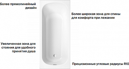 Стальная ванна Bette Form 170х70 2945-000AD в комплекте с Antinoise (шумоизоляция)