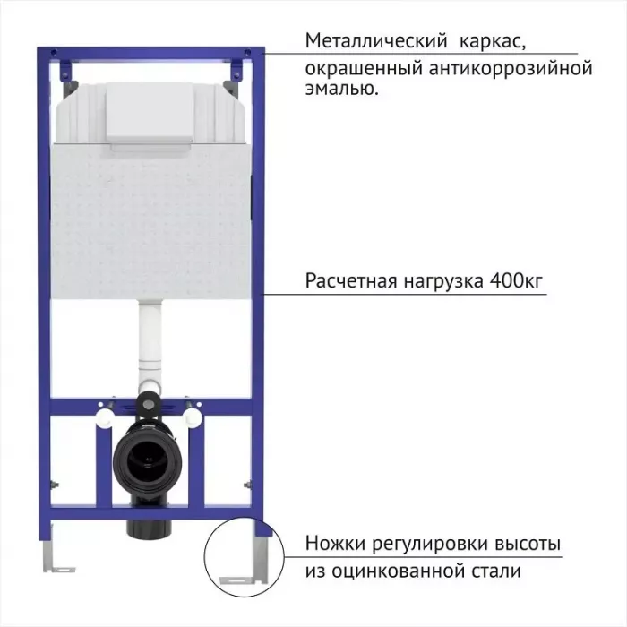 Комплект Berges: инсталляция Berges Novum 525 043326, с унитазом Ventas Black, сиденье дюропласт с микролифтом быстросъемное, клавиша F5 soft touch, черный