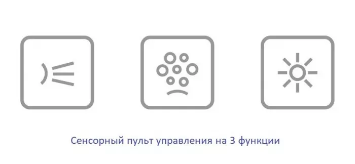 Акриловая ванна Whitecross Wave Slim 150х70 0111.150070.100.ULTRANANO.GL золото, белый
