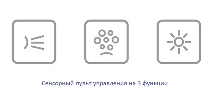 Акриловая ванна Whitecross Layla 170х75 0102.170075.100.ULTRANANO.CR хром, белый