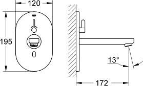 Смеситель для раковины Grohe Eurosmart Cosmopolitan E 36315000