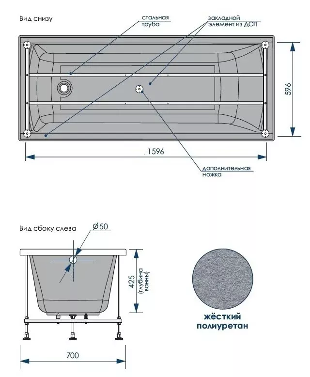 Акриловая ванна Loranto Milton 170х70 CS00063295 белый