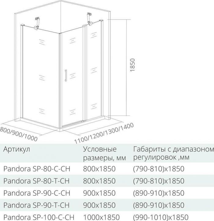 Боковая стенка Good Door Pandora SP-80-С-CH ПД00060 стекло прозрачное