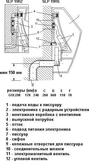 Писсуар Jika Golem 8.4307.0.000.489.1 подвесной с радарным датчиком