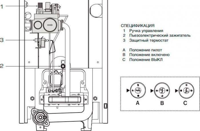 Душевая стойка Jacob Delafon Amelie E32851-CP, хром