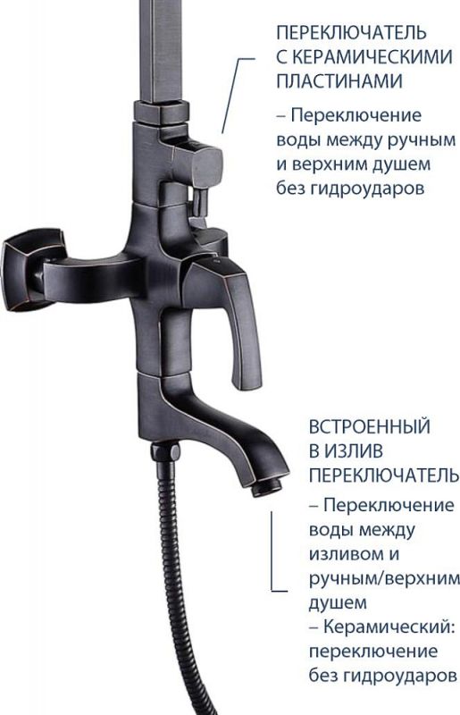 Акриловая ванна Roca Leon 170х70 7.2486.5.800.0 белый