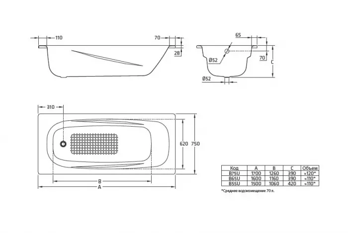 Стальная ванна BLB Anatomica HG 170х75 B75LAH001 белый