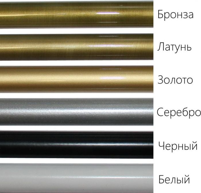 Тумба для комплекта Laufen Palace 4.0153.2.075.463.1 белый матовый L