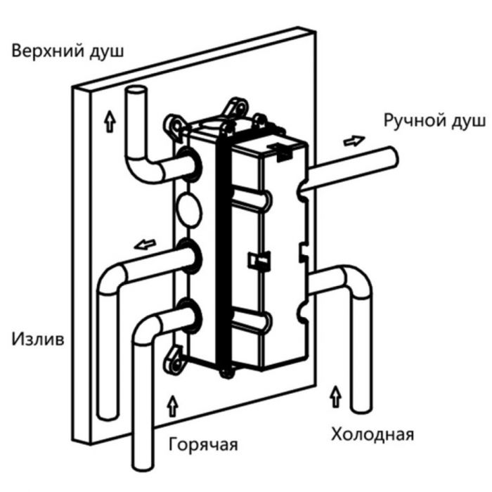 Душевой комплект Vincea Inspire VSFW-433TI1RCH, хром