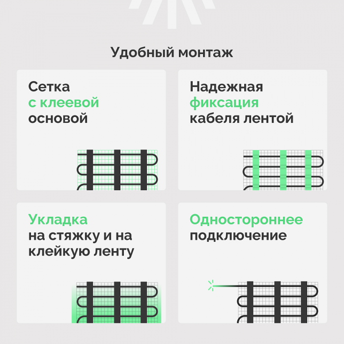 Комплект теплого пола Ewrika MAT EWR 150-7 с терморегулятором ТЕП51Ч черным, электронным