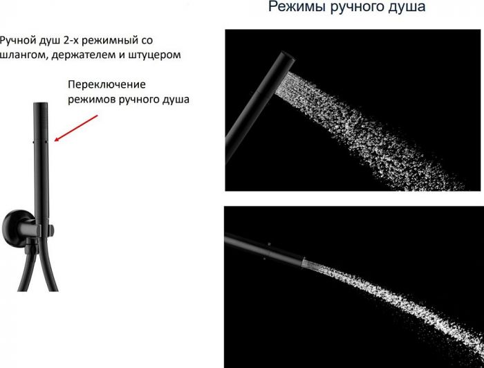 Кухонная мойка GranFest 857L белый белый